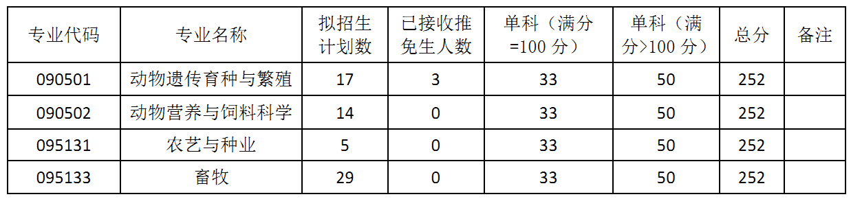 捕获.PNG
