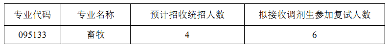 未标题-2.png